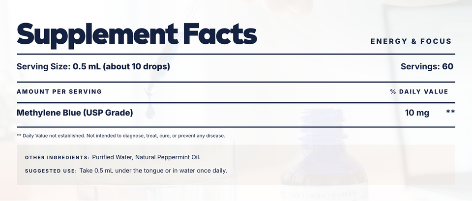 USP Grade Methylene Blue (Fresh Mint) Supplement Facts panel
