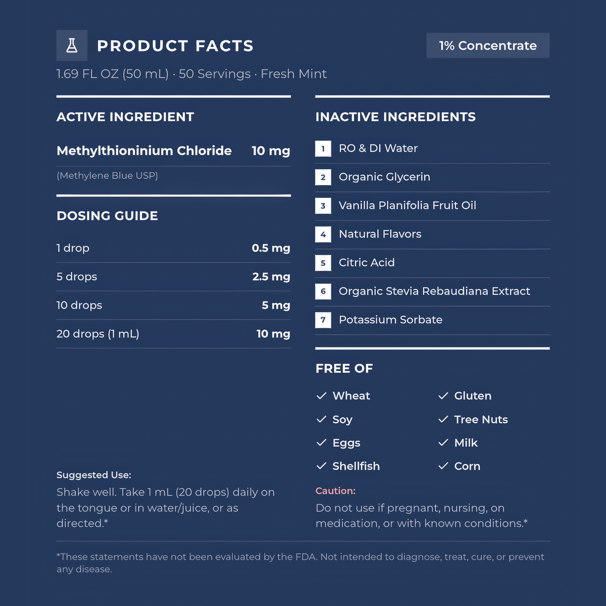 Methylene Blue 10mg/1mL Tincture