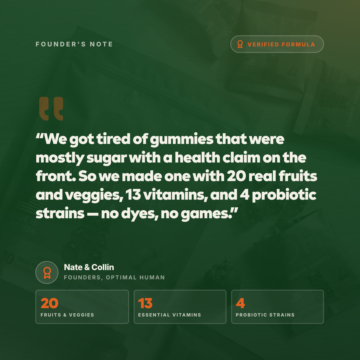 Superfood Greens Gummies (30 Day Supply)
