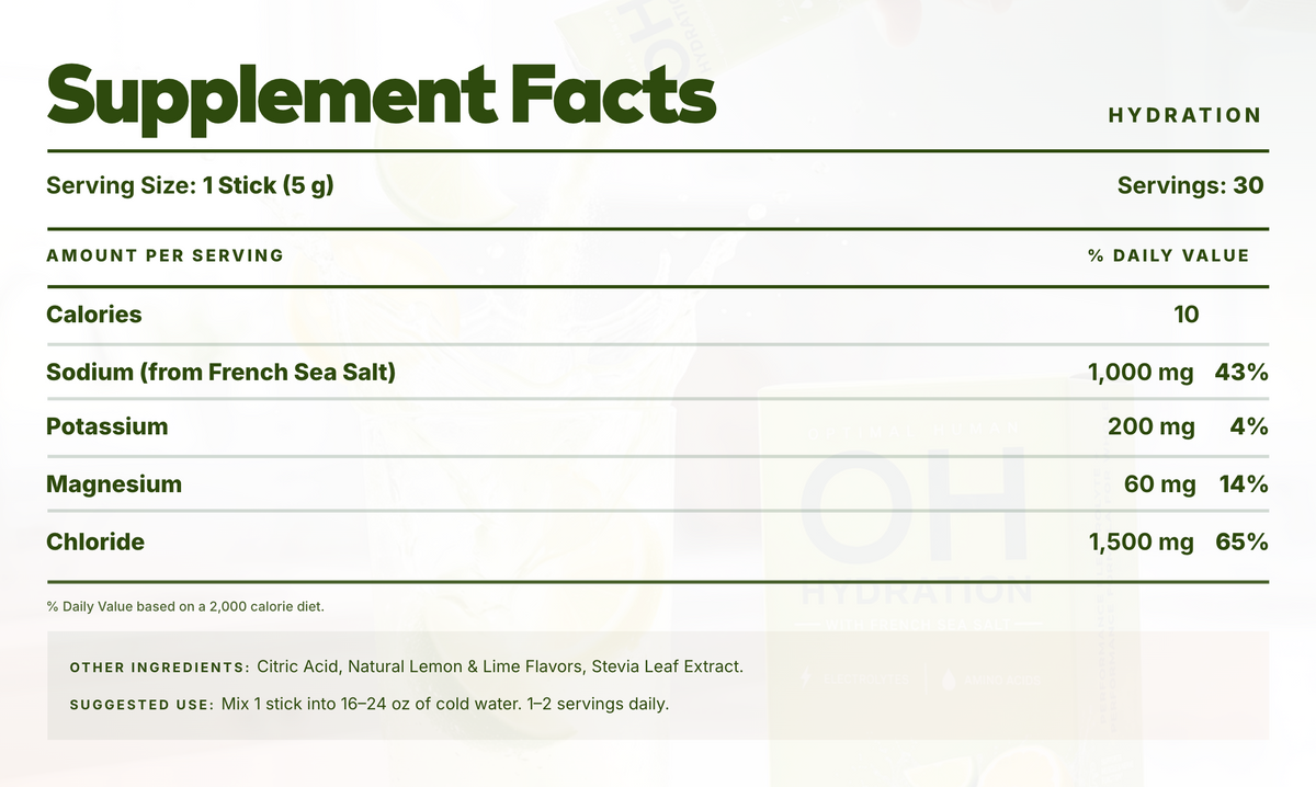 Electrolyte Drink Mix with French Sea Salt Supplement Facts panel