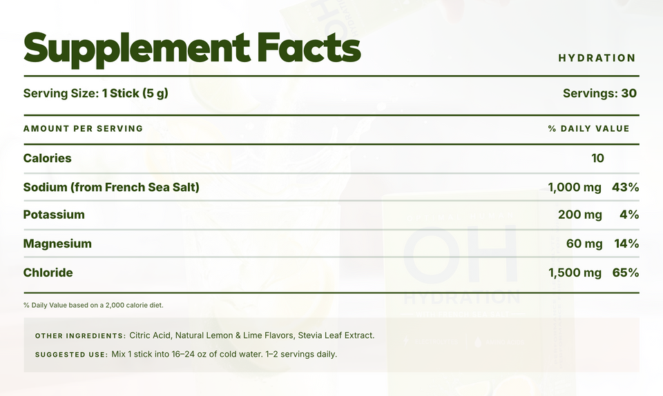 Electrolyte Drink Mix with French Sea Salt Supplement Facts panel