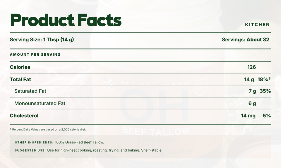Pure Grass-Fed Beef Tallow (2 Lbs) Supplement Facts panel
