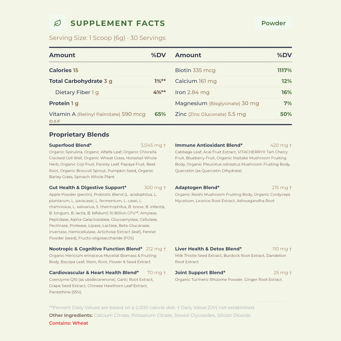 Supplement Facts