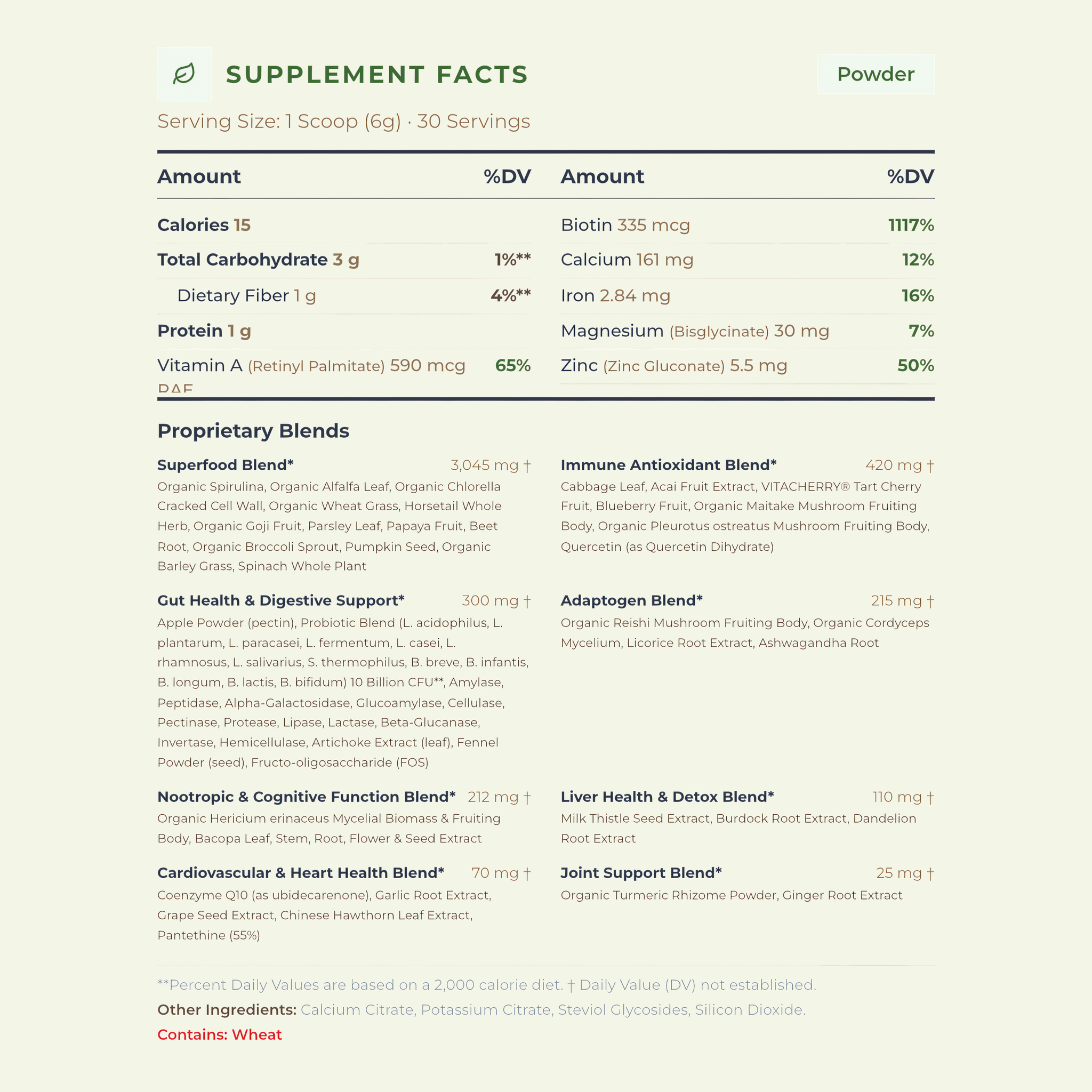 Supplement Facts