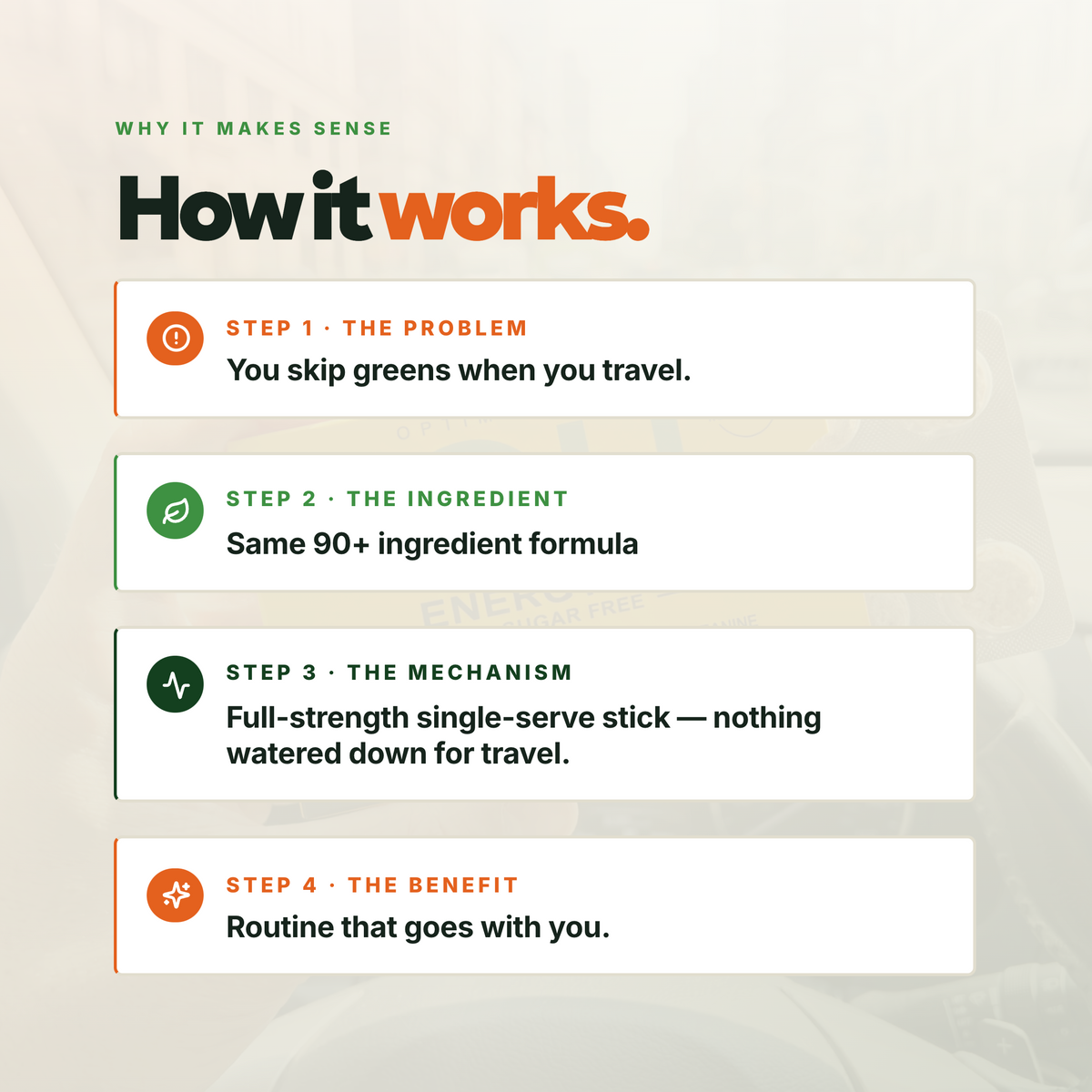 Superfood Greens (Single-Serve Sachets)