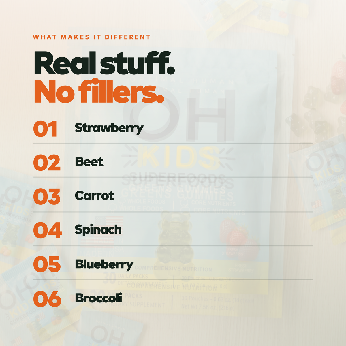Superfood Greens Gummies for Kids (30 Day Supply)