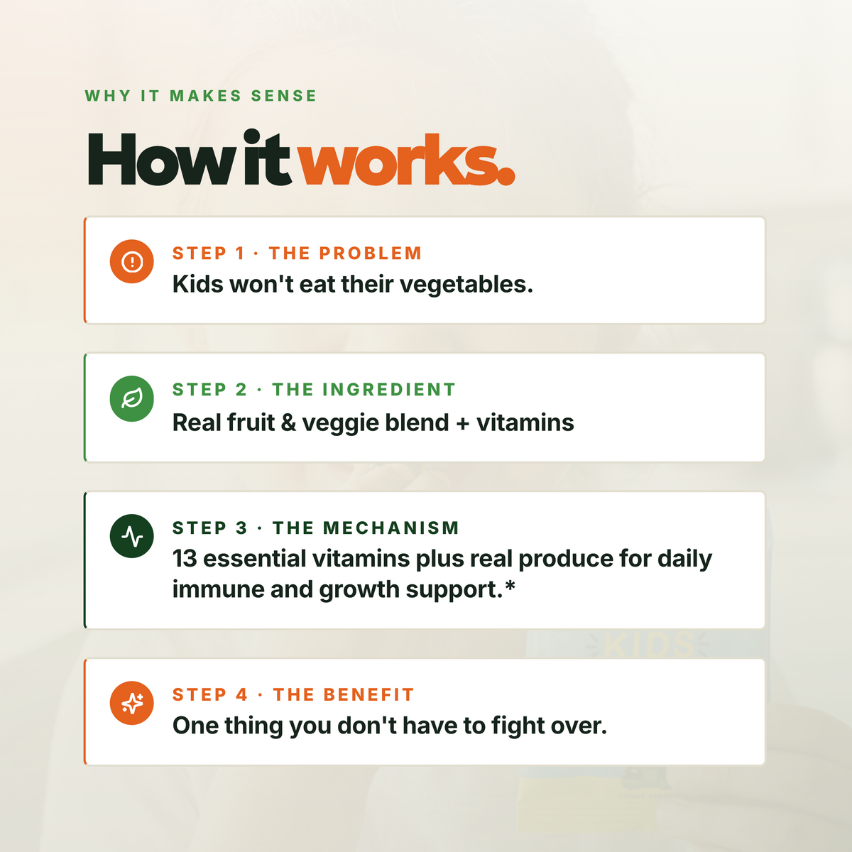 Superfood Greens Gummies for Kids (30 Day Supply)
