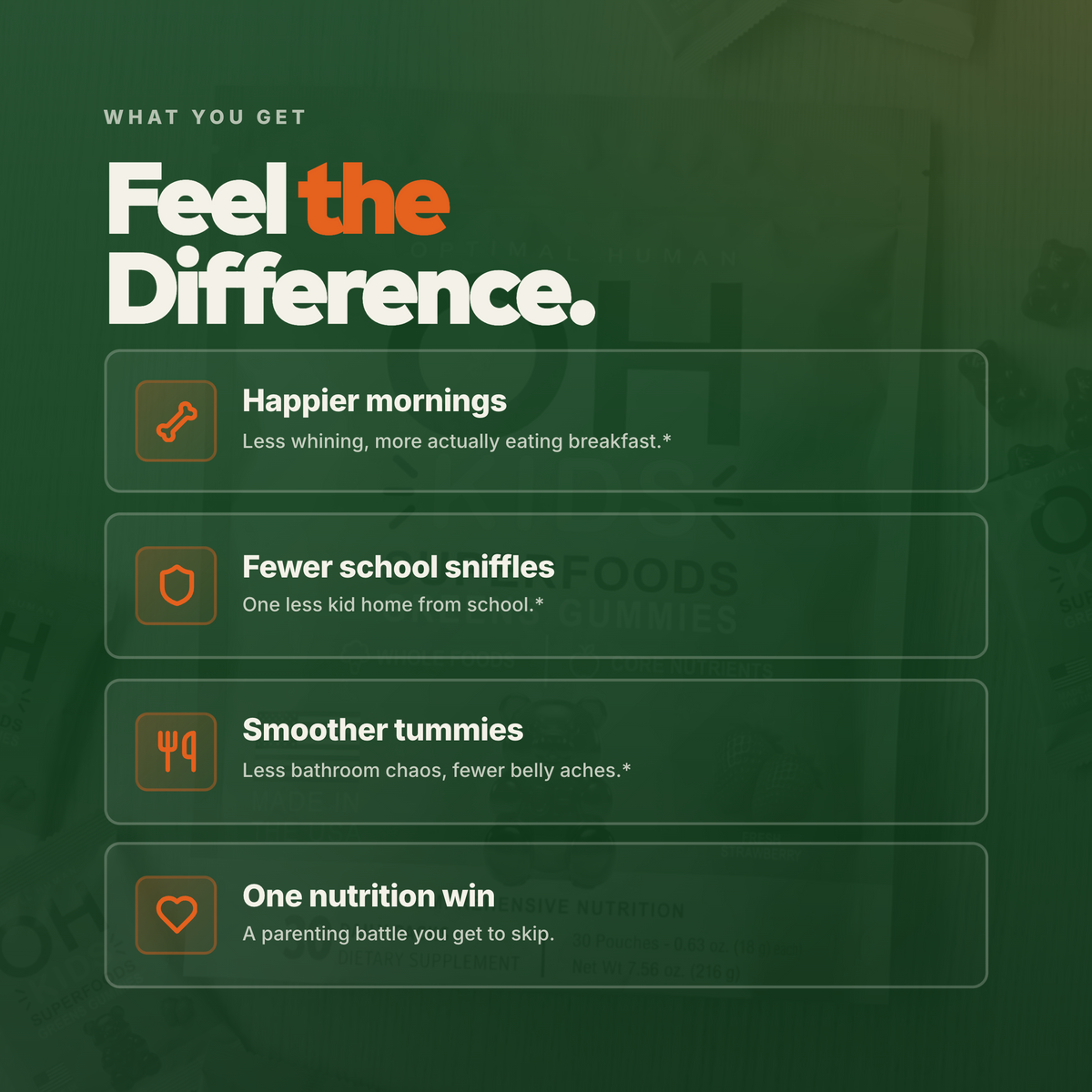 Superfood Greens Gummies for Kids (30 Day Supply)