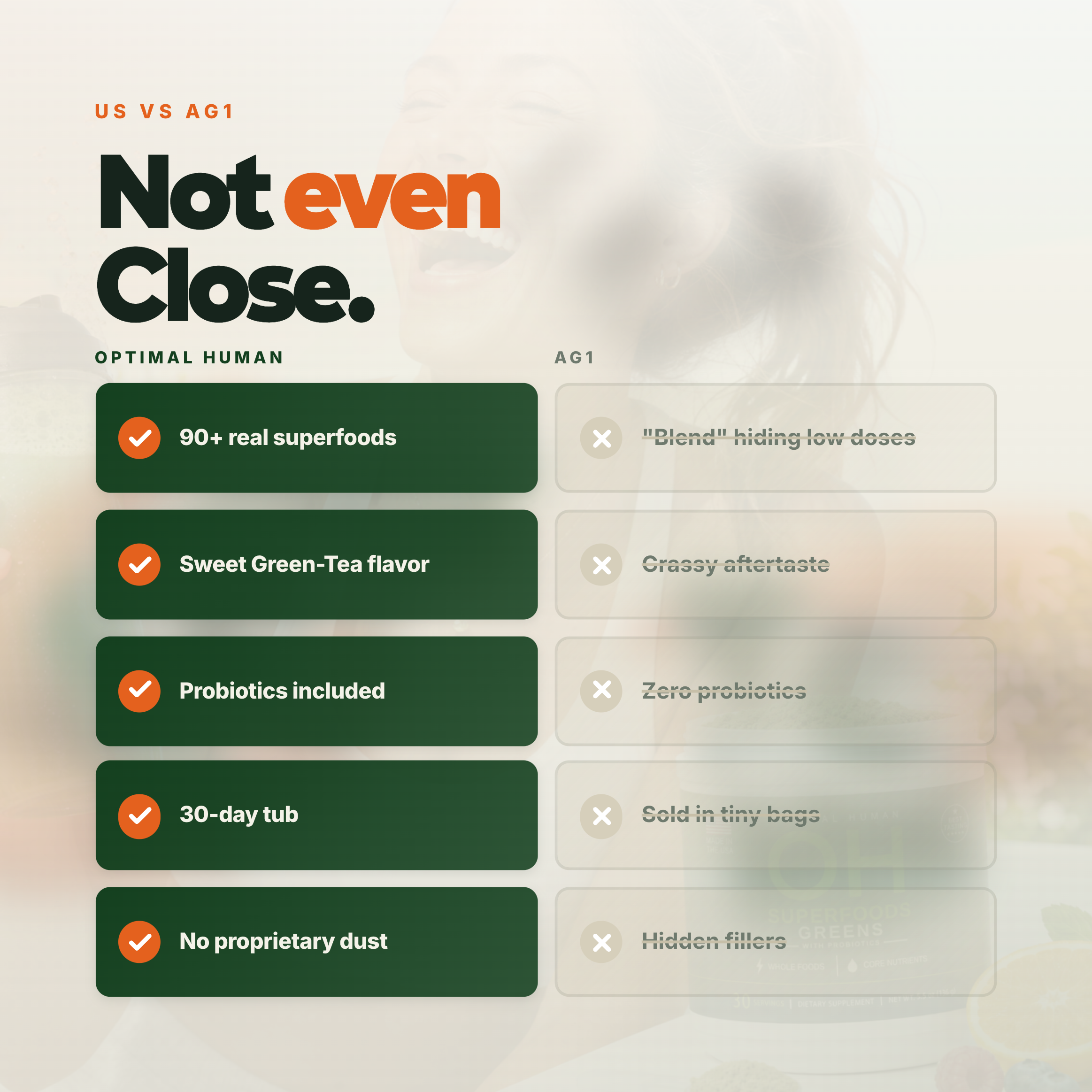 Superfood Greens Tub (30-Day Supply)