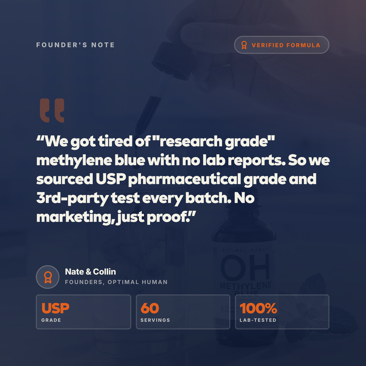 USP Grade Methylene Blue (Fresh Mint)