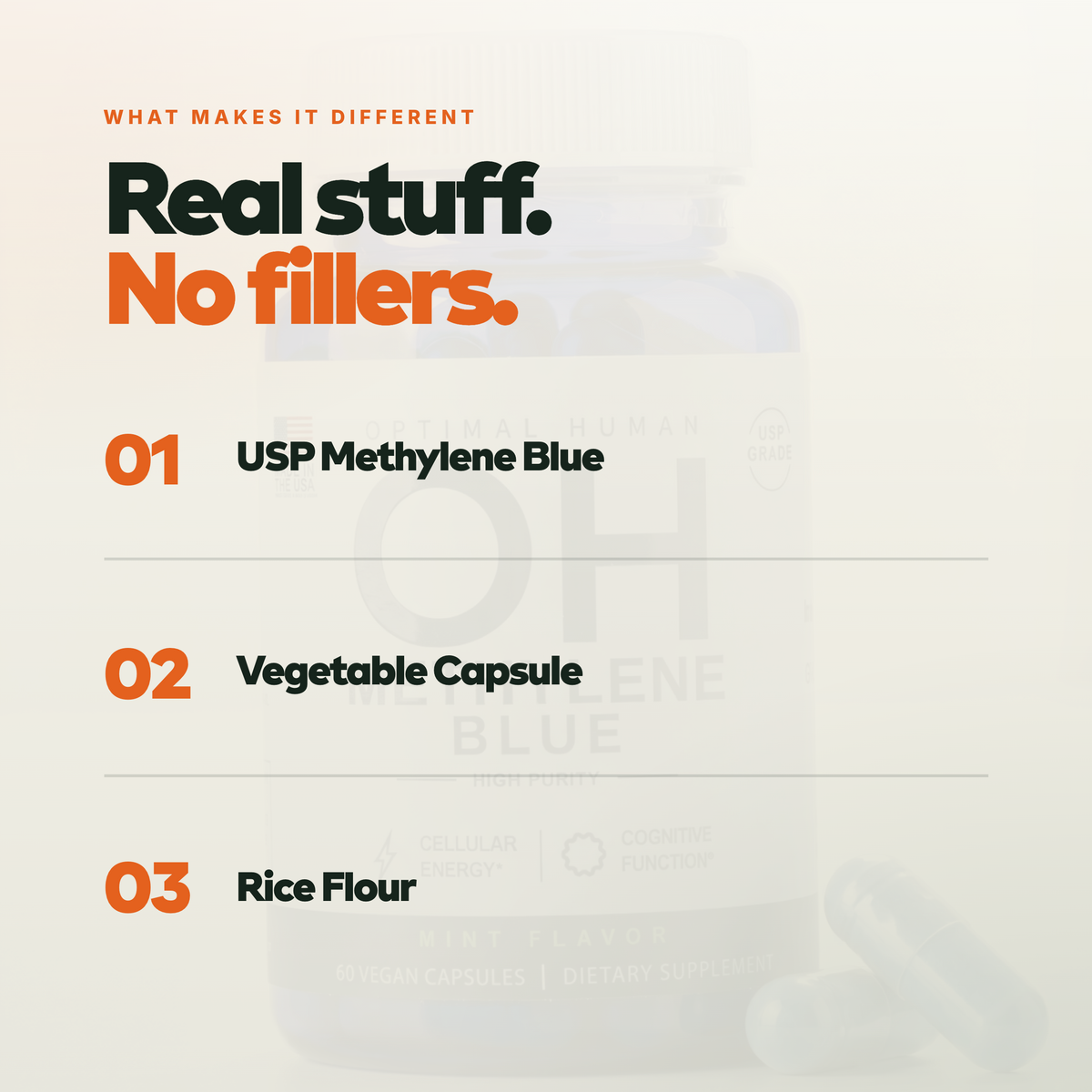 USP Grade Methylene Blue 10mg Capsules