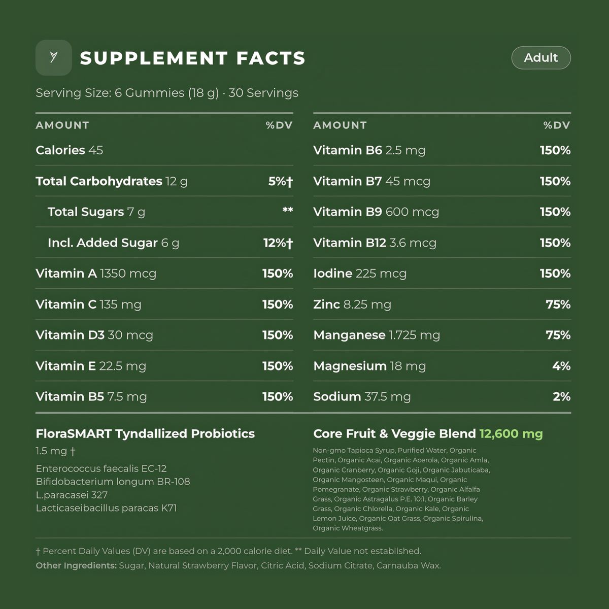 Optimal Human - Superfood Greens Gummies (30 Day Supply) — Dark green Adult Supplement Facts panel, Serving Size 6 gummies (18g), 30 servings, lists Vitamins A C D3 E B5 B6 B7 B9 B12, Iodine, Zinc, Manganese, Magnesium, FloraSMART Probiotics and 12,600mg Core Fruit & Veggie Blend