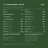 Optimal Human - Superfood Greens Gummies (30 Day Supply) — Dark green Adult Supplement Facts panel, Serving Size 6 gummies (18g), 30 servings, lists Vitamins A C D3 E B5 B6 B7 B9 B12, Iodine, Zinc, Manganese, Magnesium, FloraSMART Probiotics and 12,600mg Core Fruit & Veggie Blend