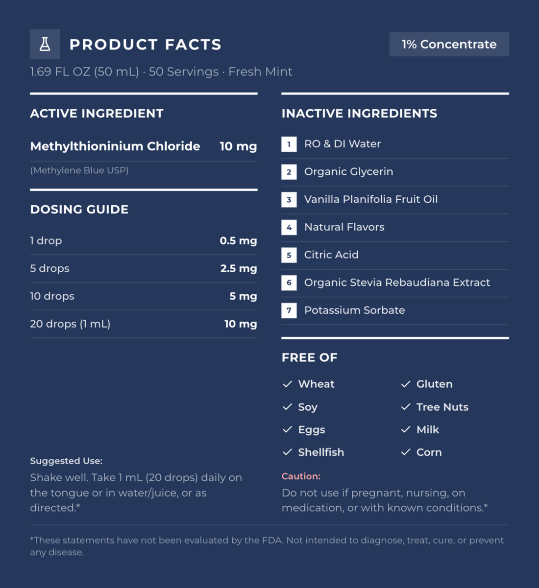 Supplement Facts