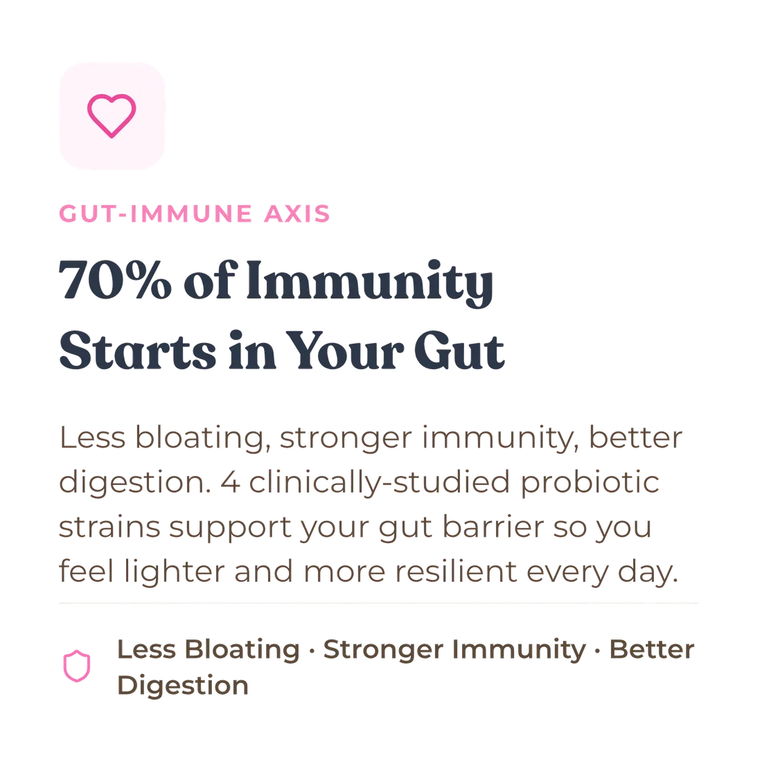 Optimal Human - Superfood Greens Gummies (30 Day Supply) — Clean white infographic card with pink heart icon, header 'GUT-IMMUNE AXIS' and headline '70% of Immunity Starts in Your Gut', body copy about 4 clinically-studied probiotic strains, tags 'Less Bloating, Stronger Immunity, Better Digestion'