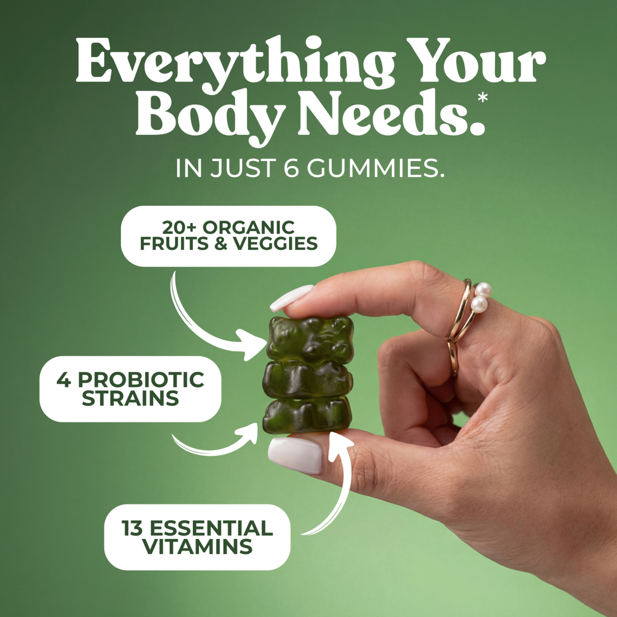 Optimal Human - Superfood Greens Gummies (30 Day Supply) — Green graphic with headline 'Everything Your Body Needs in just 6 gummies', woman's hand holding two stacked green gummy bears, callouts '20+ organic fruits & veggies, 4 probiotic strains, 13 essential vitamins'