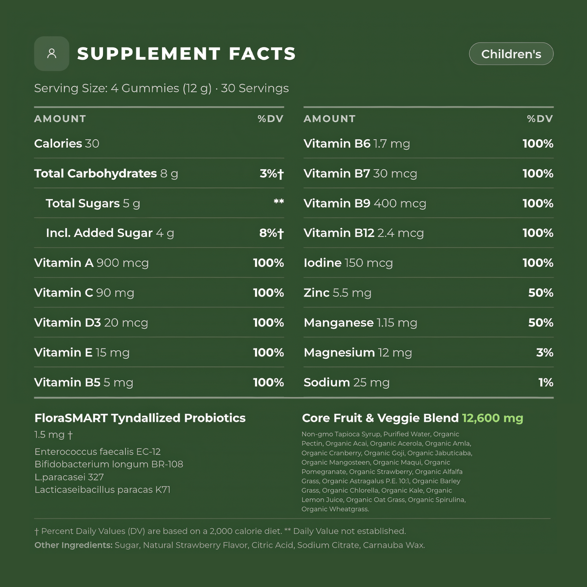 Supplement Facts